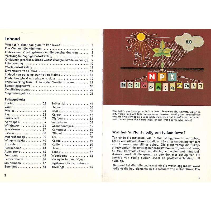 Potassakboek: Simptome van Potasgebrek