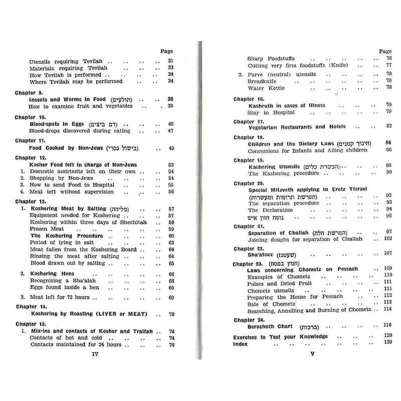 Practical Guide to Kashruth: The Dietary Laws | Rabbi S. Wagschal