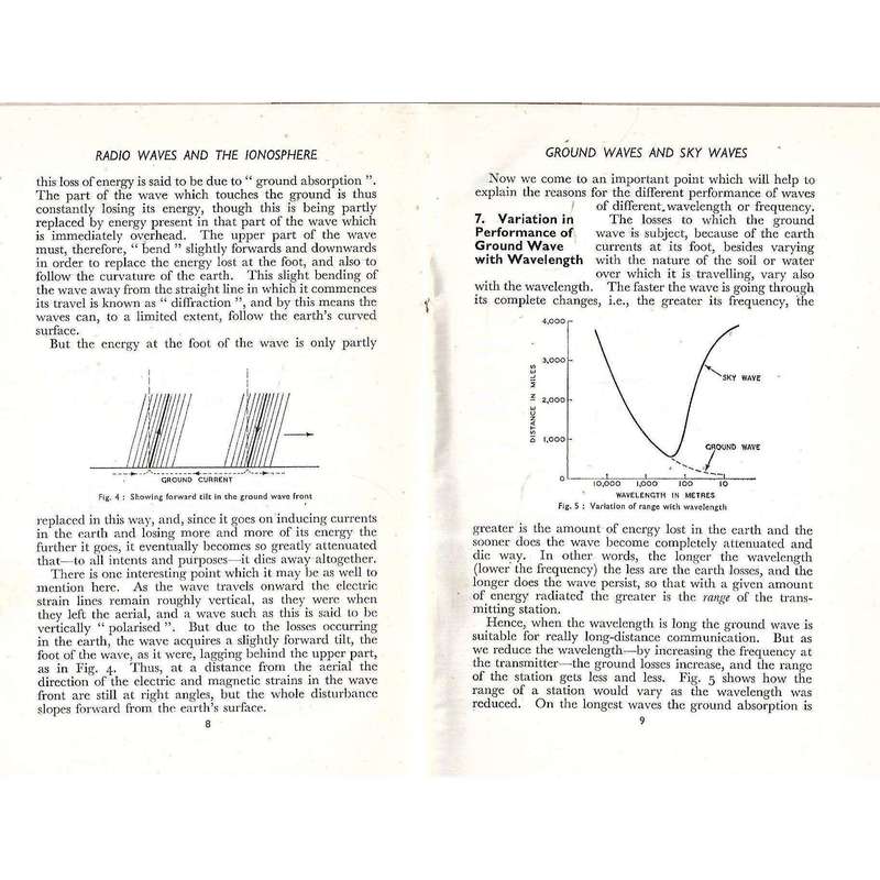 Radio Waves and the Ionsphere | T. W. Bennington