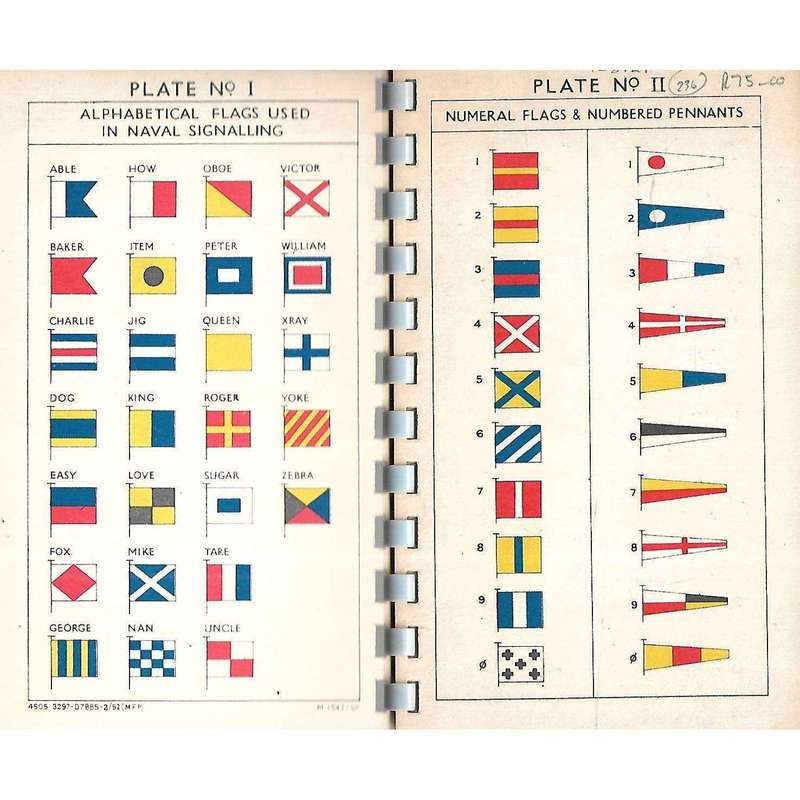 Signal Card (Illustrations of Maritime Signals)