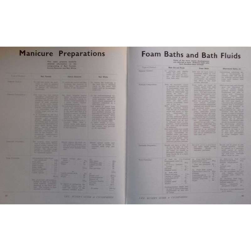 Soap Perfumery & Cosmetics Buyer's Guide & Cyclopaedia (1939) | F. V. Wells (Ed.)