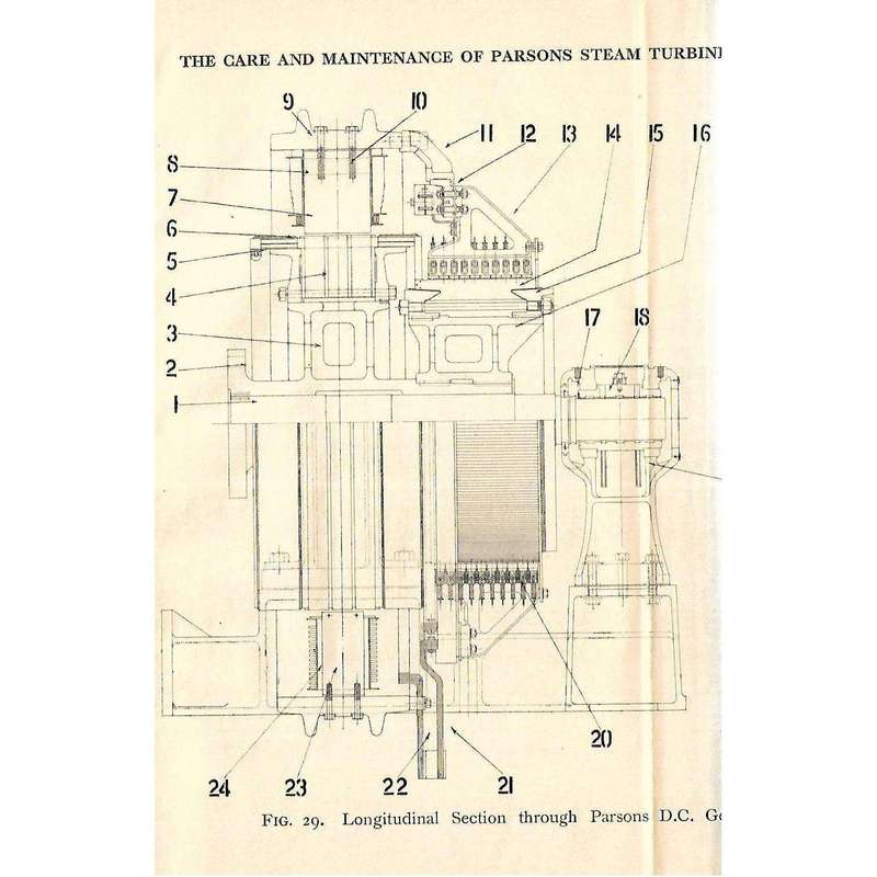 The Care and Maintenance of Parsons Steam Turbines and Generating Plant
