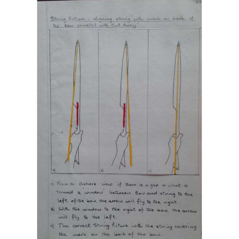 The Coaching of Target Archery (Inscribed by the Author) | A. M. Scott