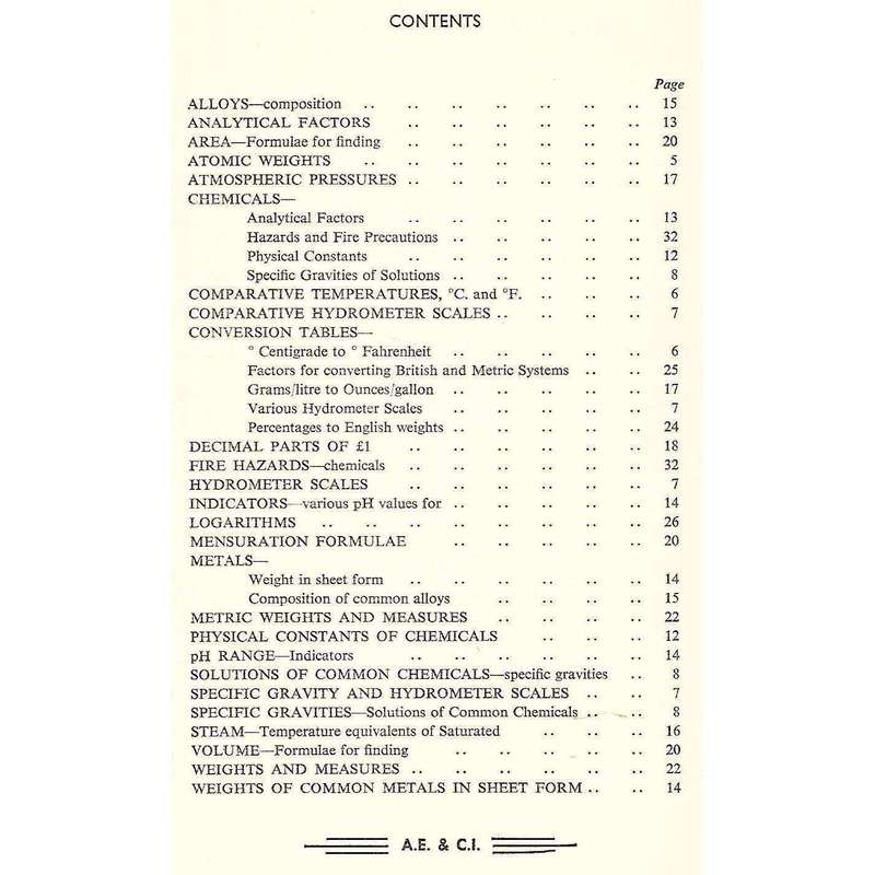 Useful Technical Data
