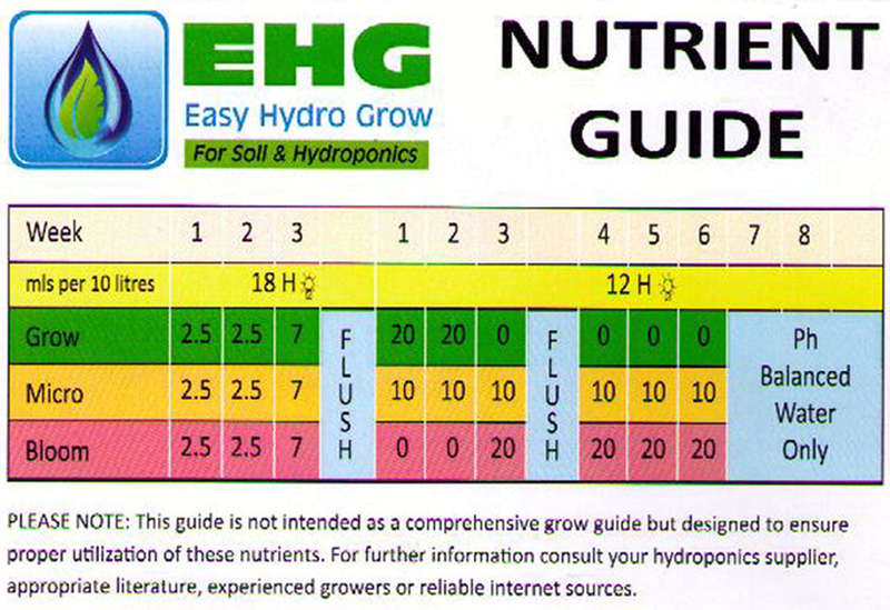 EHG | Nutrients Tripak (3x500ml)