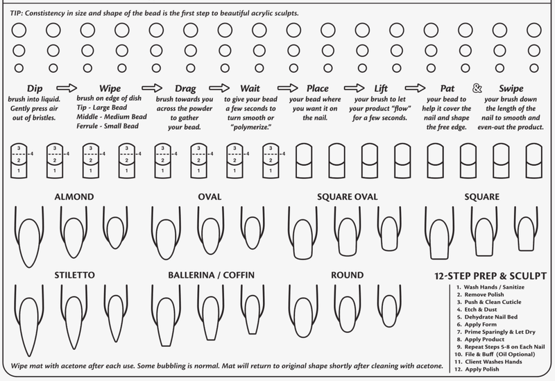 Acrylic Silicone Practice Nail Art Mat
