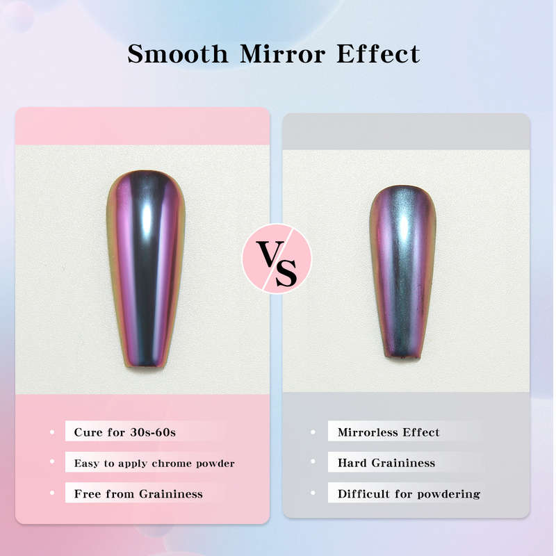 Vendeeni  - UV Gel Polish - Magic Mirror Top Coat