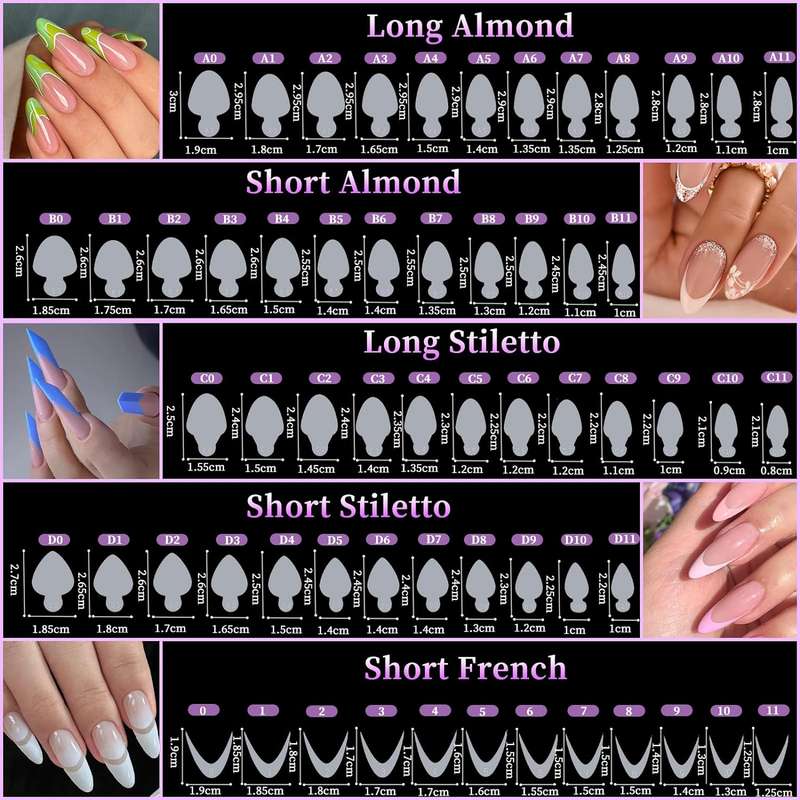 Reusable Silicone French Tip Guides for Dual Form