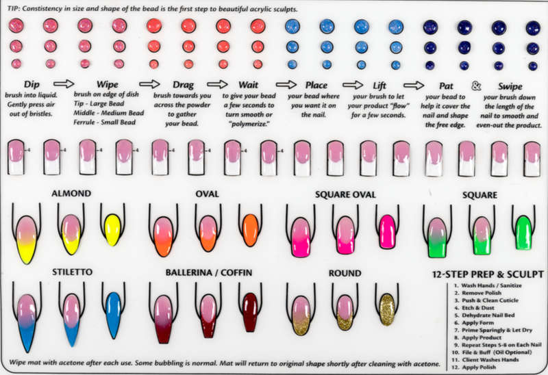 Acrylic Silicone Practice Nail Art Mat