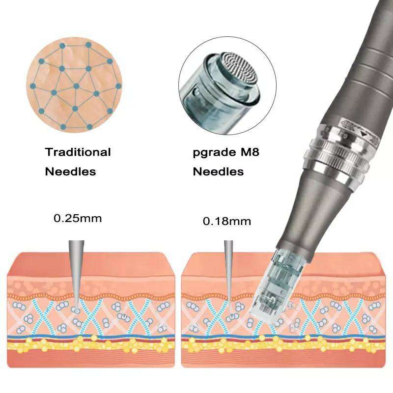 Dr. Pen - Ultima M8