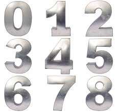 Number Cake Pans