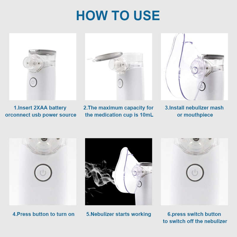 Contec NE-M01 Mesh Nebulizer