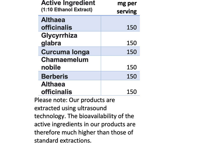 Ulcer Care