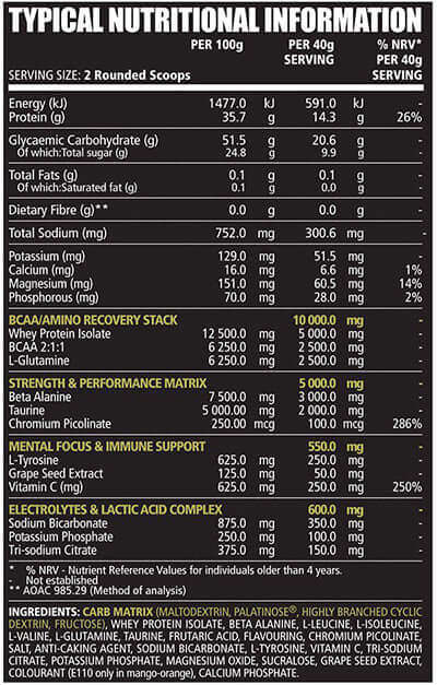 NPL Intra Load 800g - Nutritional Information