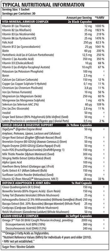 TNT Mercury Nutrient Beast 30 Packs - Nutritional information