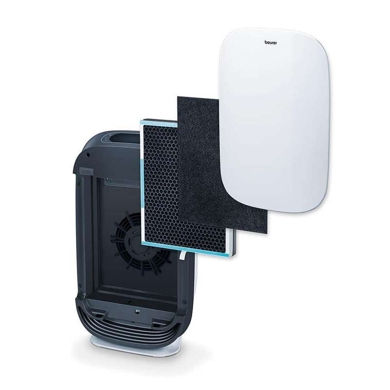 Beurer Replacement set for the LR 500 Connect