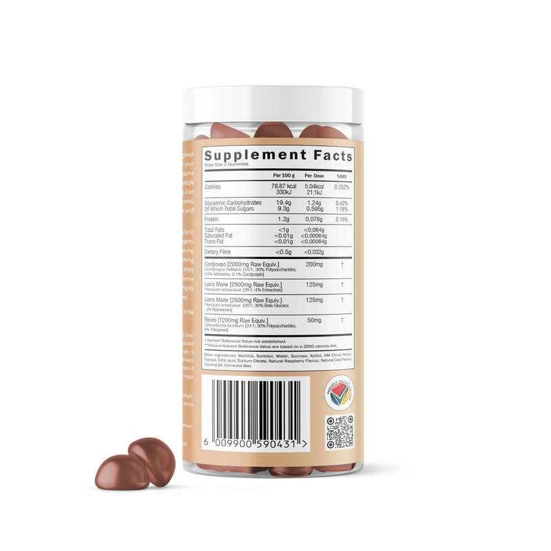 Gimmie Shrooms Gummies