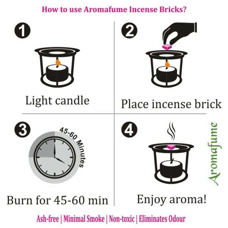 Incense Diffuser-Aura Cleansing Gift Set
