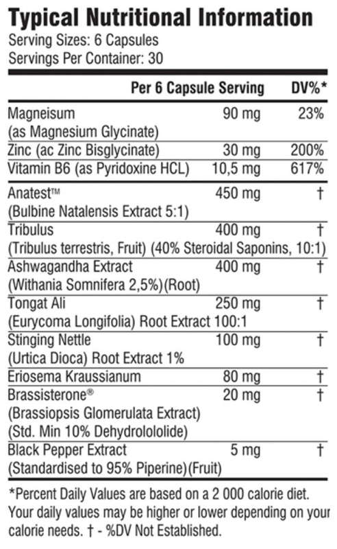 Barbarian Nutrition Hammer Test 2.0 180 Caps - Nutritional Information