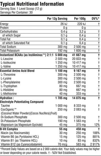 Barbarian Nutrition Hydra Charge 360g - Nutritional Information