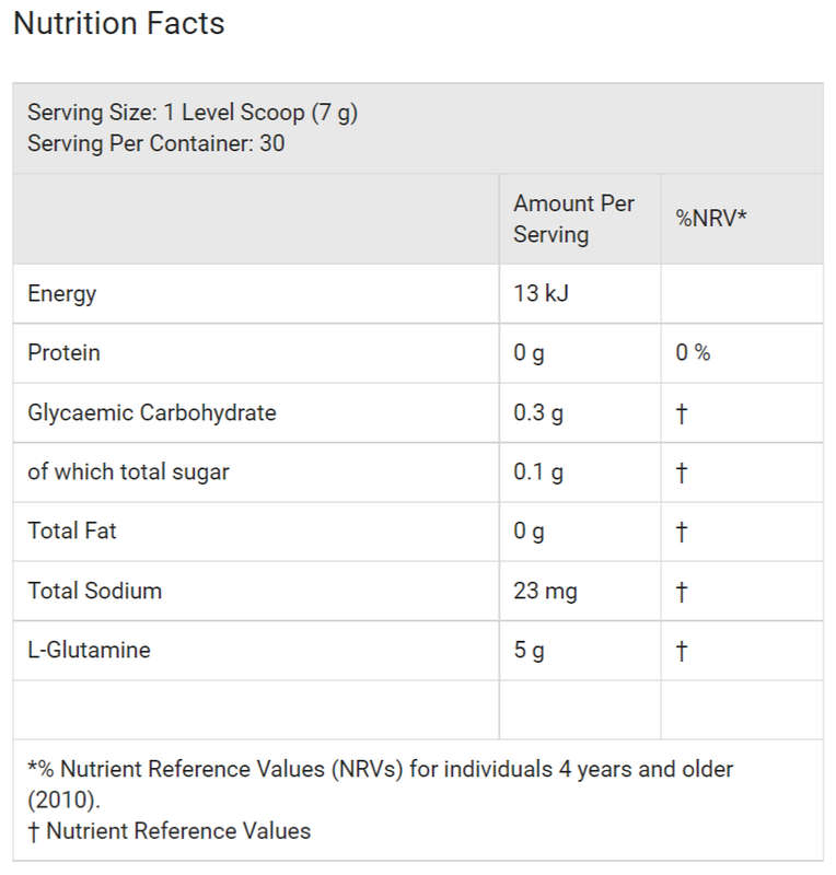 Evolve Nutrition Basix Flavoured Glutamine 210g - Nutritional Information