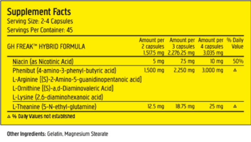 PharmaFreak GH Freak 120 Caps - Nutritional Information