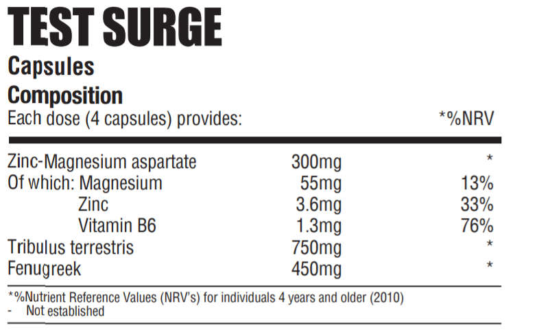 NPL Test Surge 100 Caps - Nutritional Information