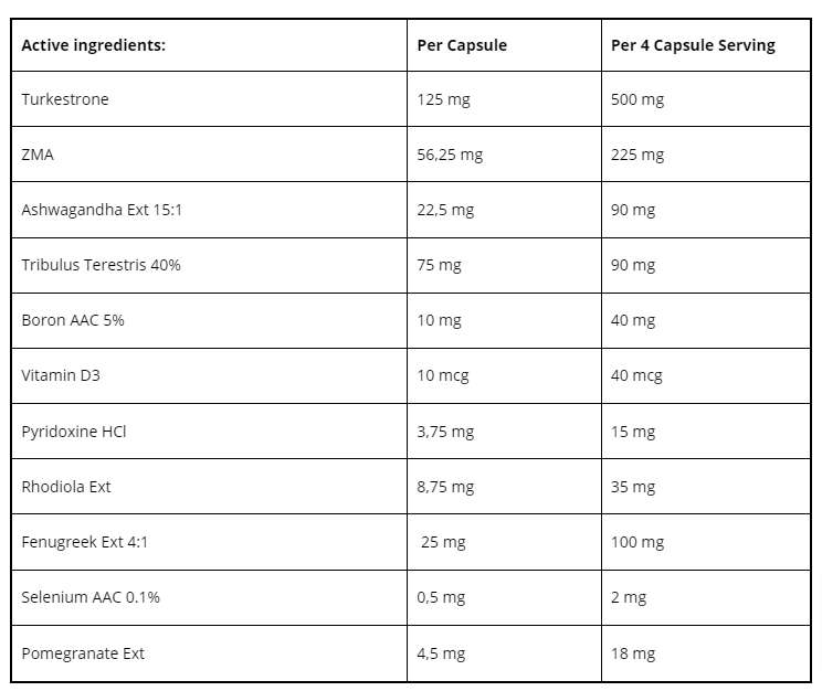 TNT Mercury Prototest Turkesterone 120 Caps - Nutritional Information