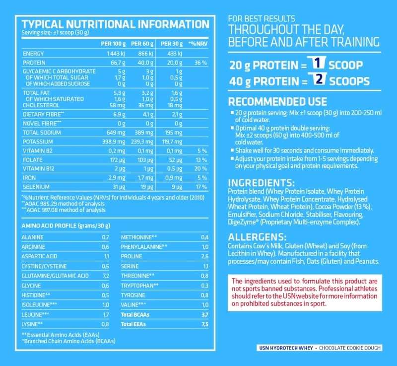 USN Hydrotech Whey - Nutritional Information