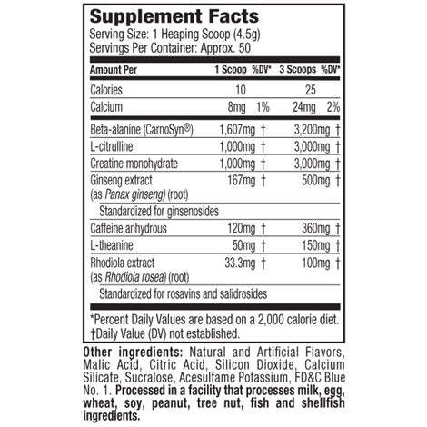 MuscleTech Neurocore Pre-workout 222g - Nutritional Information