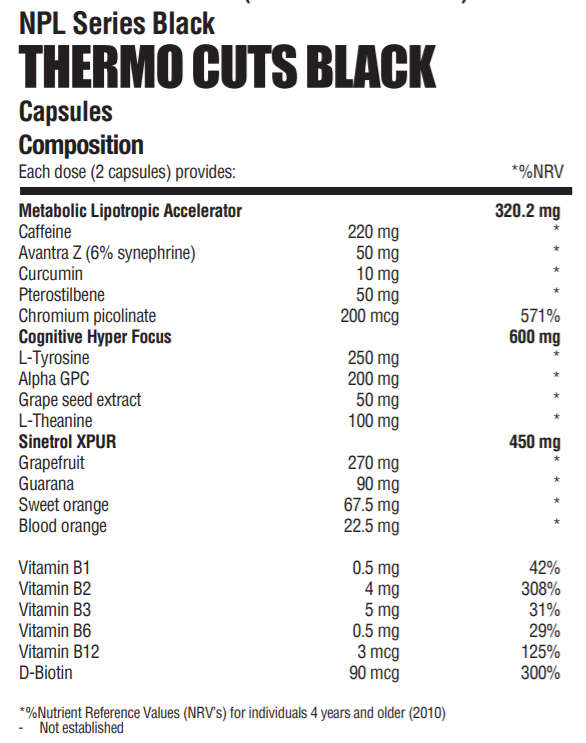 NPL Thermo Cuts Black 80 Caps - Nutritional information