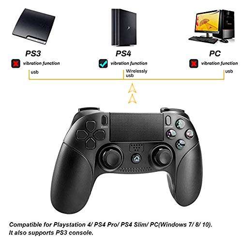 PS4 Controller Number-one PS4 Game Controller Wireless Bluetooth Controller for Playstation 4 Dua...