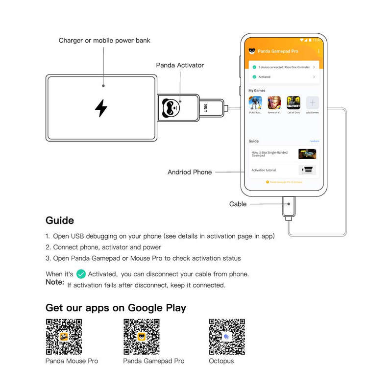 SMOS Panda Activator for Panda Gamepad Pro and Mouse Pro to Android