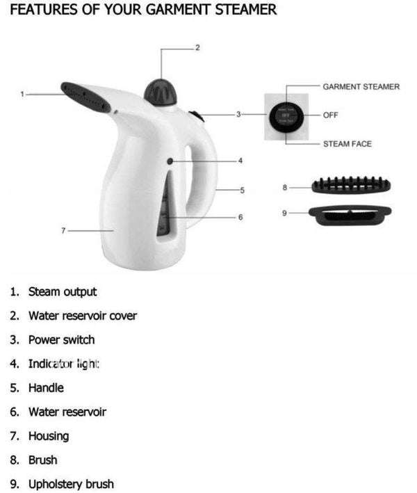 Portable Handheld Facial & Garment Steamer