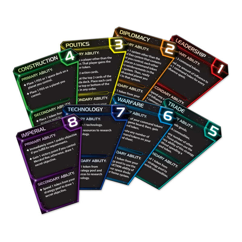 Twilight Imperium 4th Edition