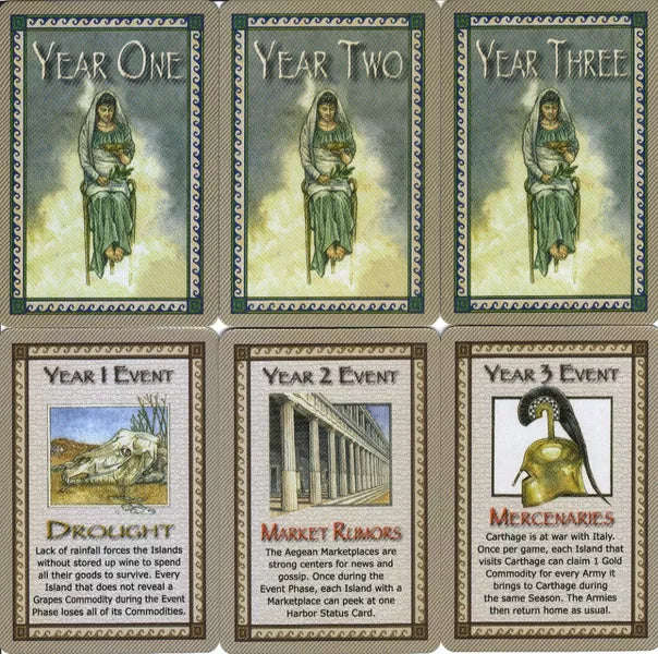 Parthenon: Rise of the Aegean