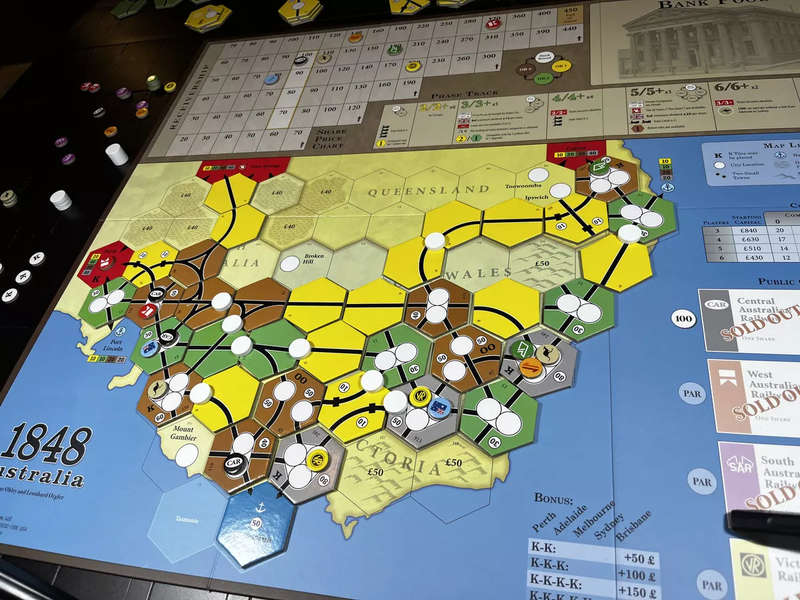 1848: Australia