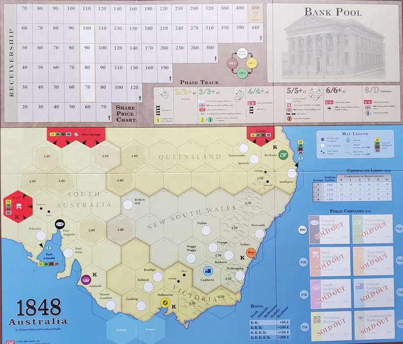 1848: Australia