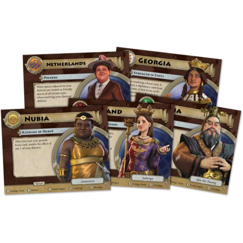 Civilization - A new Dawn: Terra Incognita