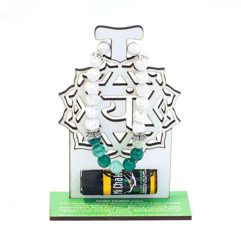 Diffuser Bracelet Gift Box Set - Limited Edition