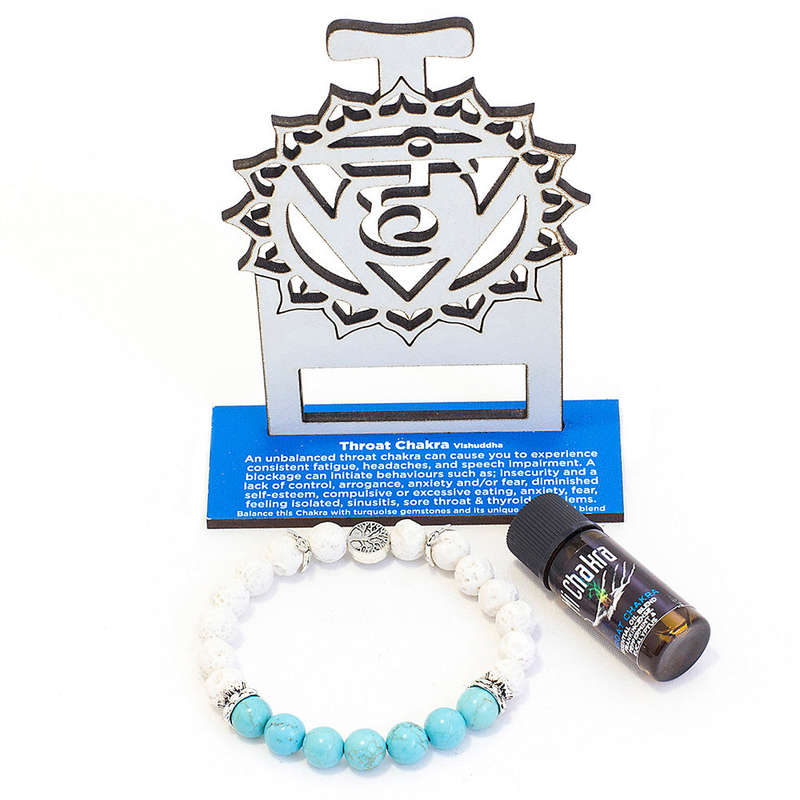 Throat Chakra Diffuser Bracelet