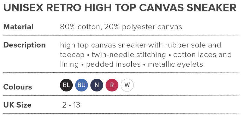 Unisex Retro High Top Canvas Sneaker