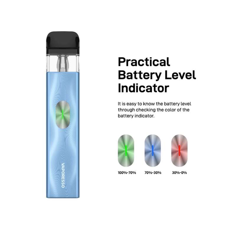 Vaporesso XROS Mini 4 Device Starter Kit