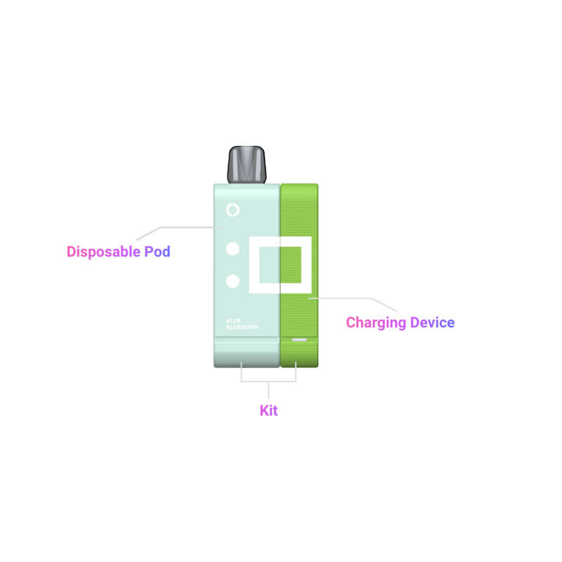 Elf Bar EW9000 Prefilled Disposable Pod - 5%