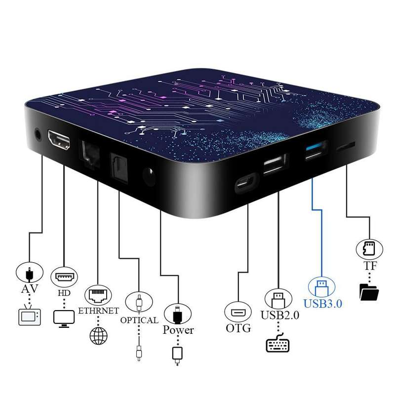 Wireless Android 9.0 TV Box with Bluetooth 4.0 Media Player TV for Smart TV