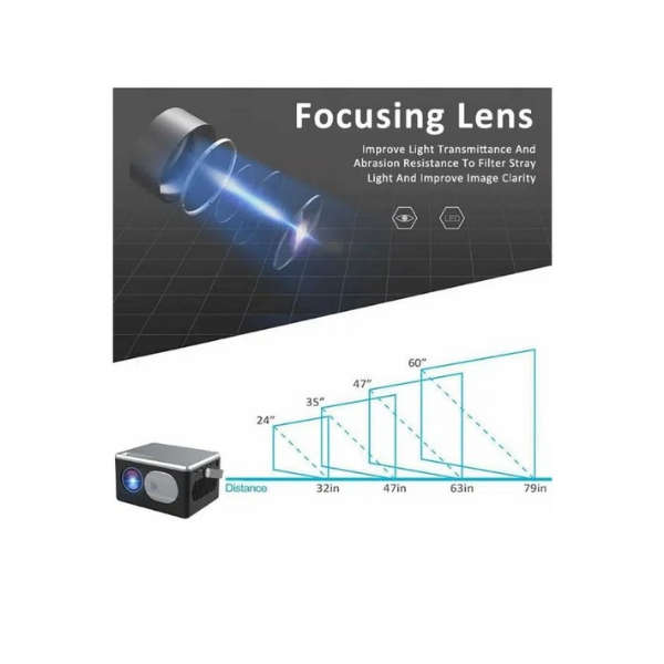 Compact Mini Projector - 3200 Lumens LED, HD 1080p Home Theater, Portable Outdoor Use with Built-...