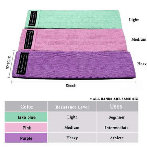 Training Resistance Bands - set of 3