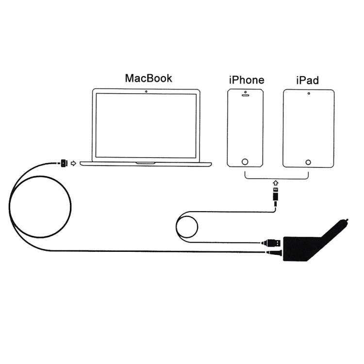 60W 16.5V 3.65A 5 Pin T Style MagSafe 2 Car Charger with 1 USB Port for Apple Macbook A1465 / A15...