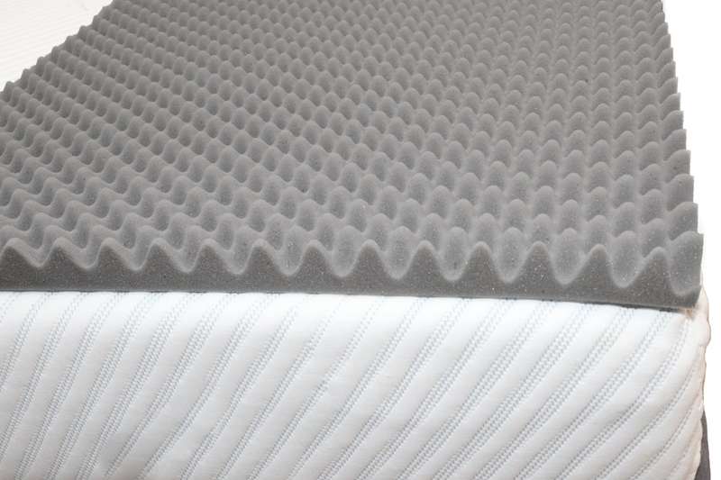 Convoluted/Eggbox Mattress Topper - ThinkCosy - Grey - Single XL