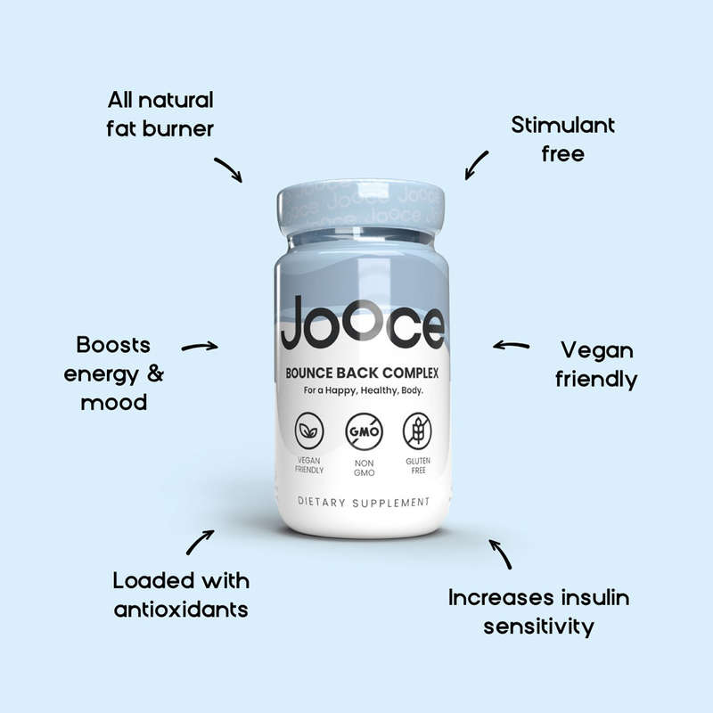 Fat Burning Complex  Bounce Back - Jooce